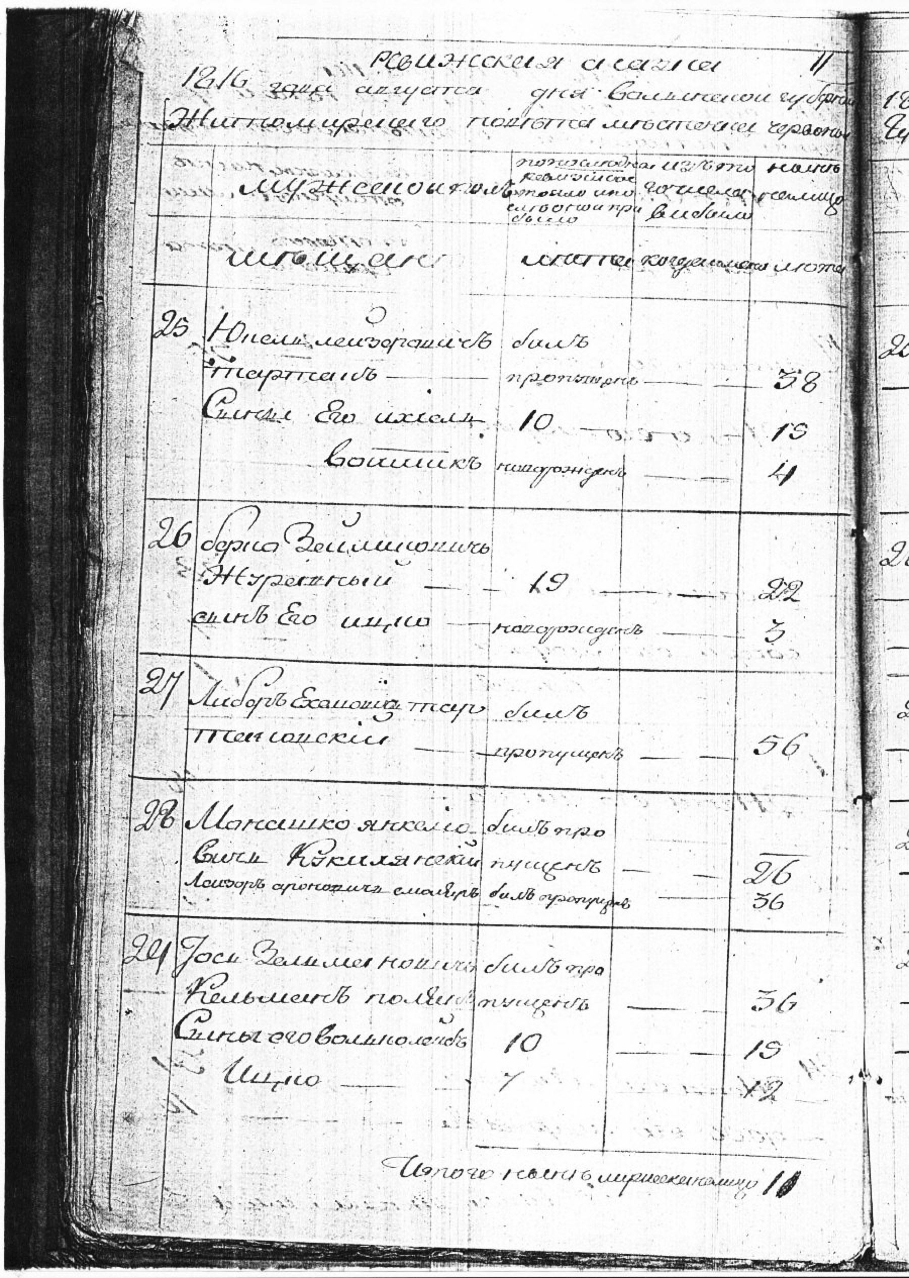 census1816a.jpg