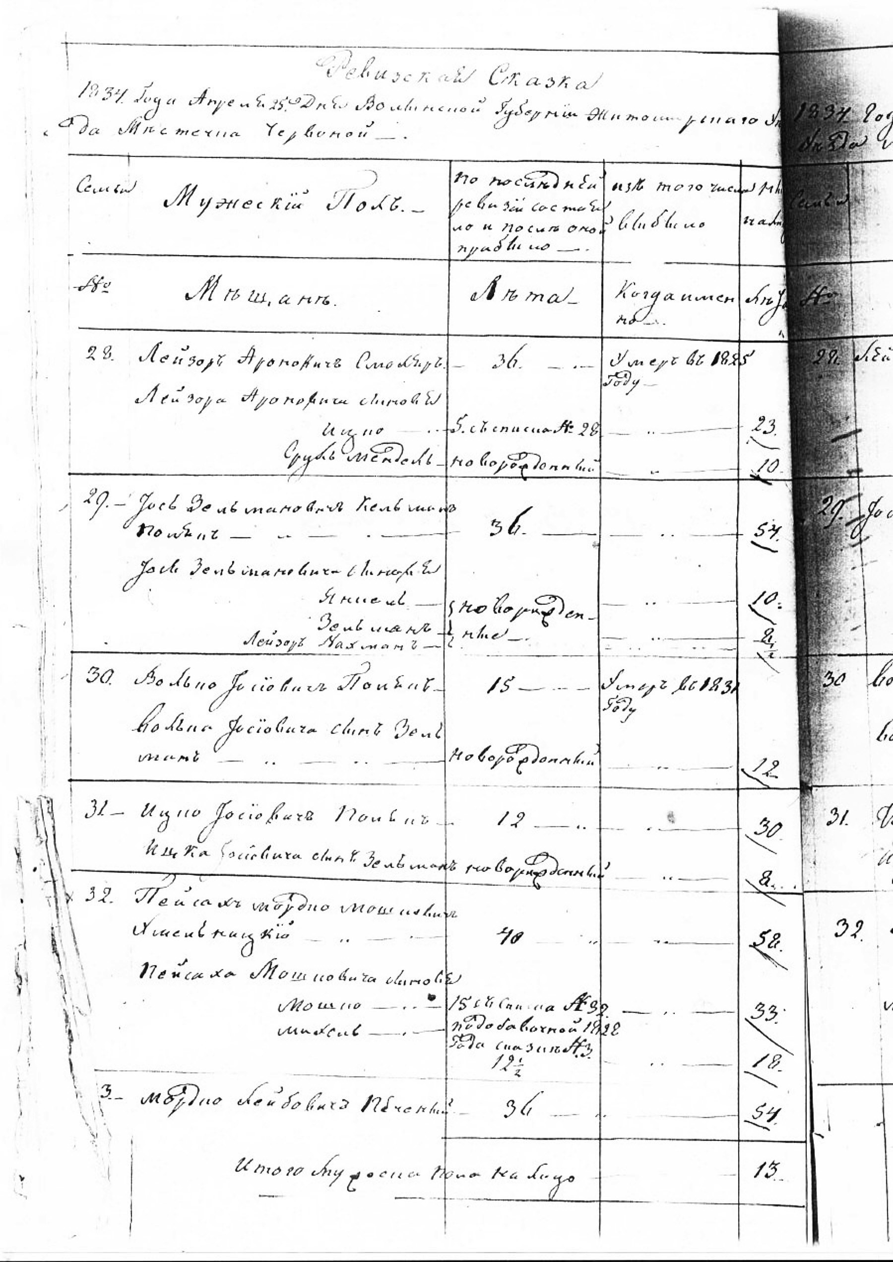 census1834a.jpg
