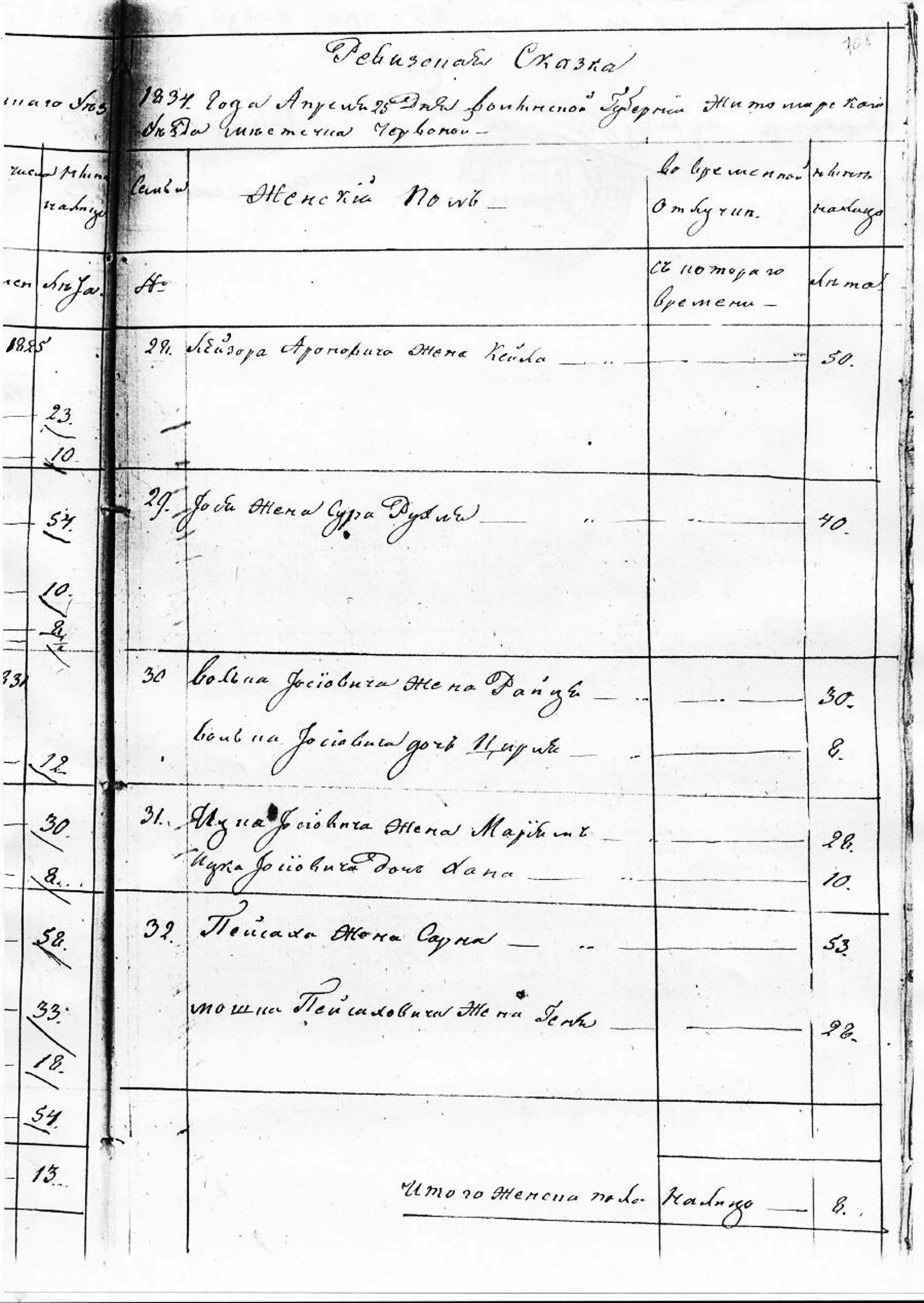 census1834b.jpg