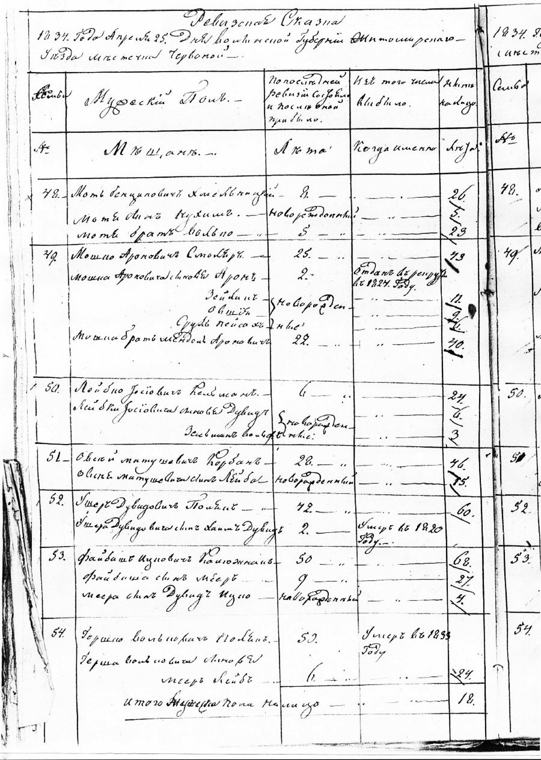 census1834c.jpg